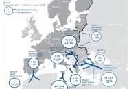 Schematická mapka dynamiky migračních proudů platná pro rok 2013 Zdroj: FRONTEX.EUROPA.EU)  