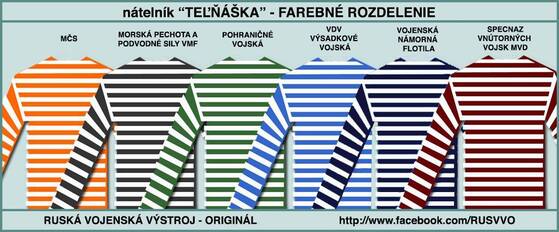 TĚLŇAŠKA