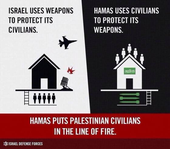 Zdroj: Israel Defense Forces (FACEBOOK.COM)