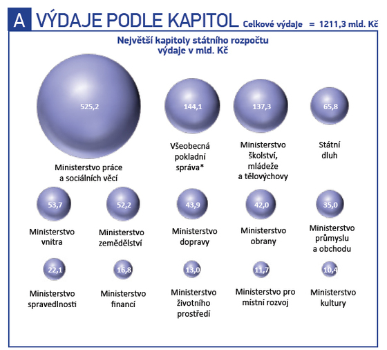 vydaje_01