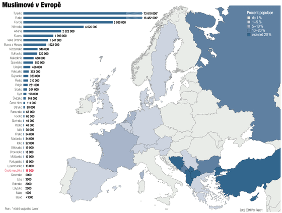 Muslimové v Evropě (zdroj: IHNED.CZ)