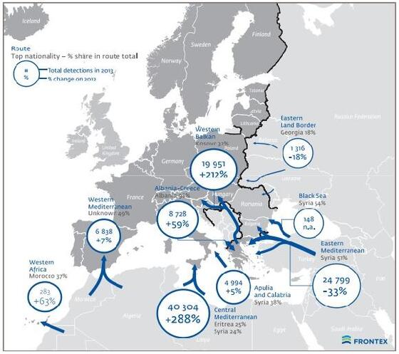 Schematická mapka dynamiky migračních proudů platná pro rok 2013 (Zdroj: FRONTEX.EUROPA.EU)